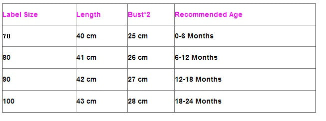 Toddler's Mustard V Neck Romper