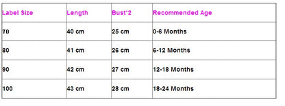 Toddler's Mustard V Neck Romper