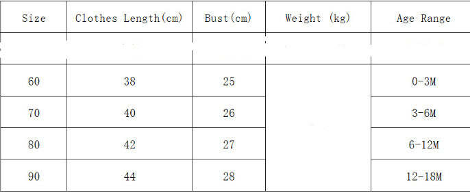 Lace Jumpsuit Girls' Sleeveless Baby Bodysuit Romper Headscarf