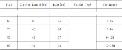 Lace Jumpsuit Girls' Sleeveless Baby Bodysuit Romper Headscarf