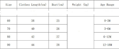 Lace Jumpsuit Girls' Sleeveless Baby Bodysuit Romper Headscarf